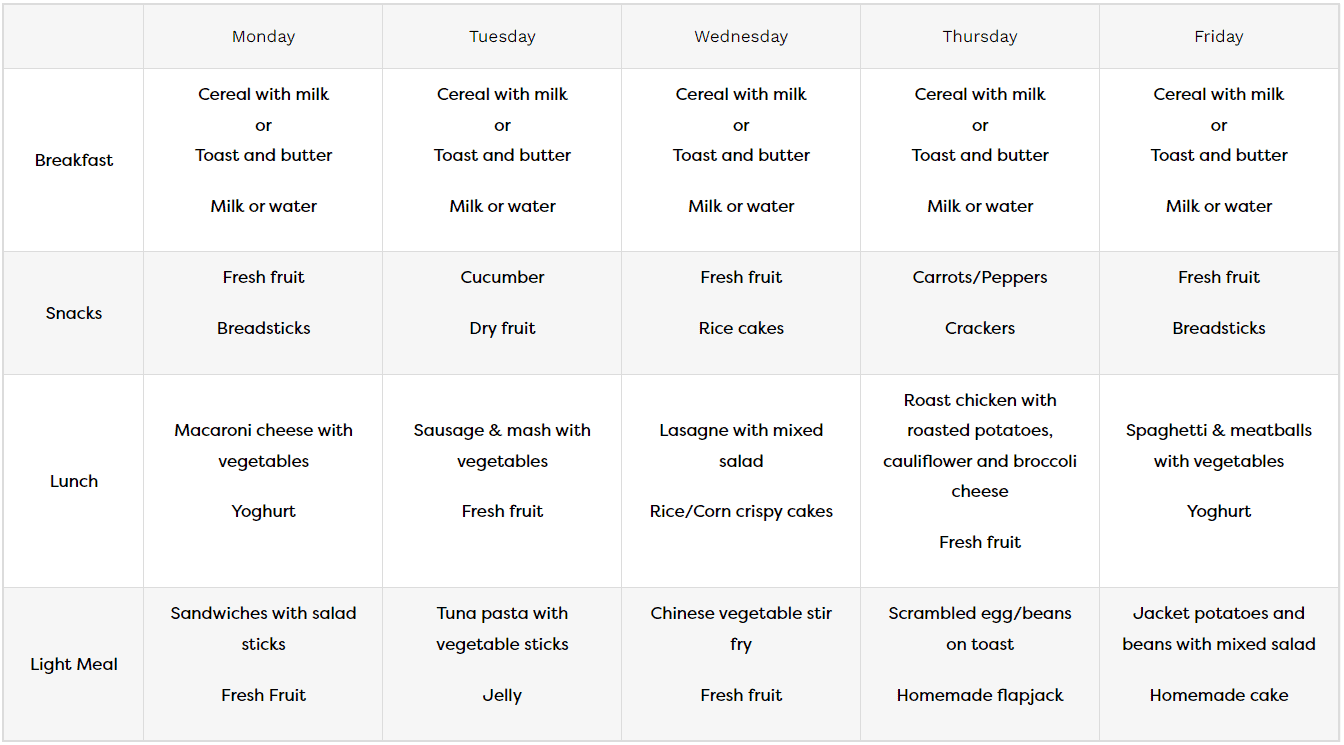 Monkey Puzzle Riverside example menu